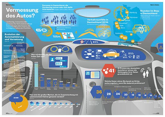 38+ Wie viele autos gibt es auf der welt 2021 ideas