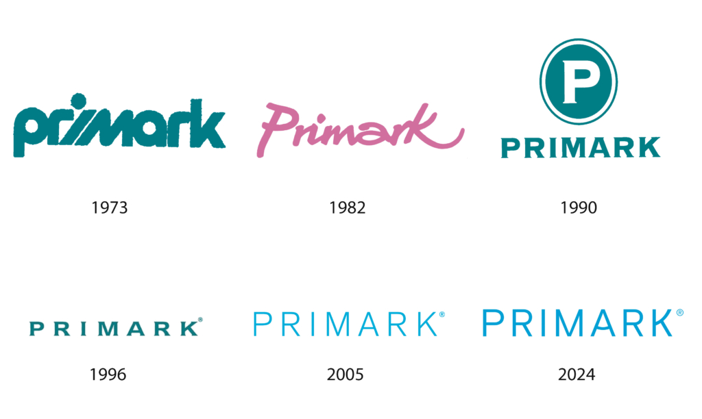 Primark-Logo-history
